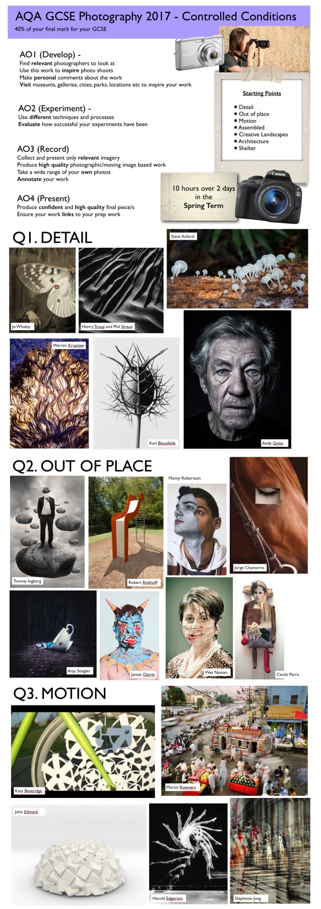 aqa-photo-exam-themes-and-artists-2017